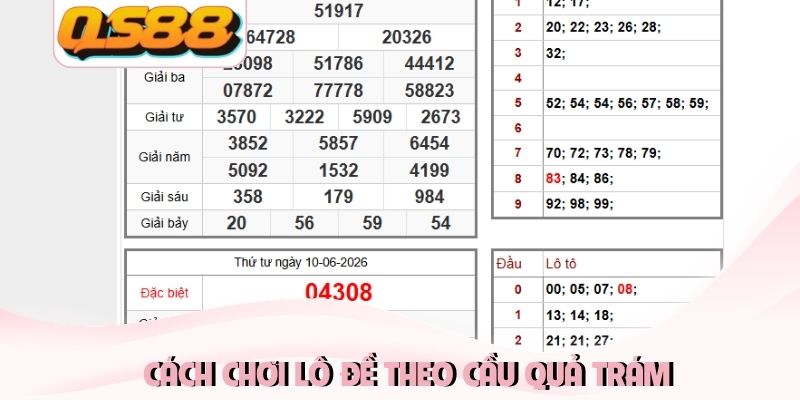 Cách Chơi Lô Đề Chuẩn Và Những Chiến Thuật Bất Bại 5 Cách chơi lô đề theo cầu quả trám