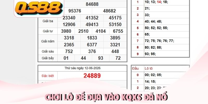 Cách Chơi Lô Đề Chuẩn Và Những Chiến Thuật Bất Bại 1 Chơi lô đề dựa vào KQXS đã nổ