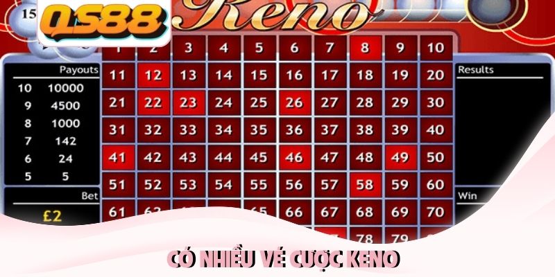 Xổ Số Keno - Cơ Hội Đổi Đời Nhanh Chóng Đầy Mới Mẻ 3 Có nhiều vé cược keno