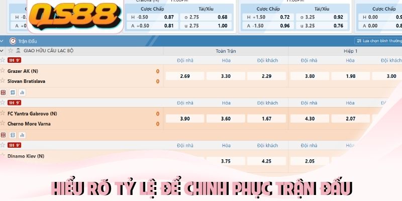 Kèo Châu Âu Là Gì? Cách Đọc Kèo Đúng, Tính Tiền Cược Chuẩn 2 Hiểu rõ tỷ lệ để chinh phục trận đấu