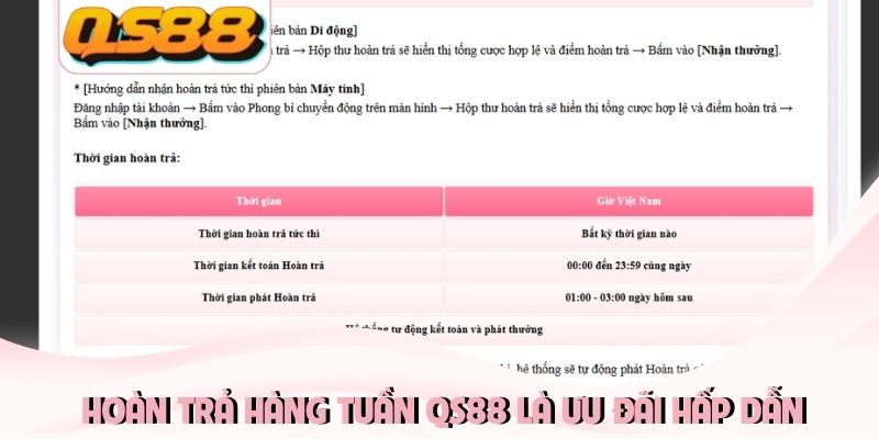 Hoàn Trả Hàng Tuần QS88 Vô Hạn Cho Toàn Bộ Thành Viên 1 Hoàn trả hàng tuần QS88 là ưu đãi hấp dẫn