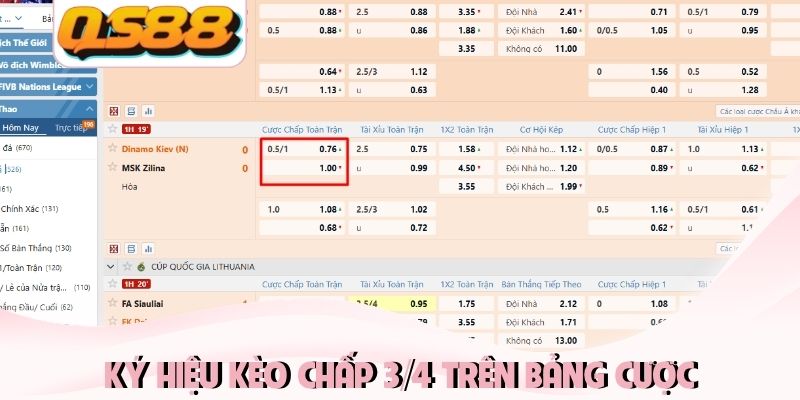 Ký hiệu kèo chấp 3/4 trên bảng cược