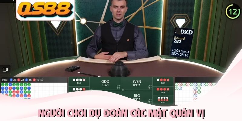 Người chơi dự đoán các mặt quân vị