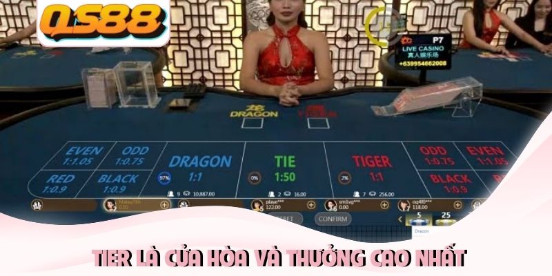 Rồng Hổ Là Gì? Cập Nhật Luật Chơi và Trả Thưởng Tại QS88 4 Tier là cửa hòa và thưởng cao nhất