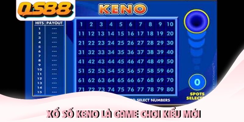 Xổ Số Keno - Cơ Hội Đổi Đời Nhanh Chóng Đầy Mới Mẻ 1 Xổ số Keno là game chơi kiểu mới